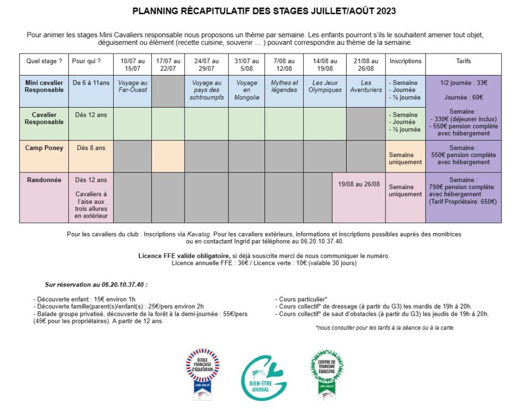 Planning stages été 2023